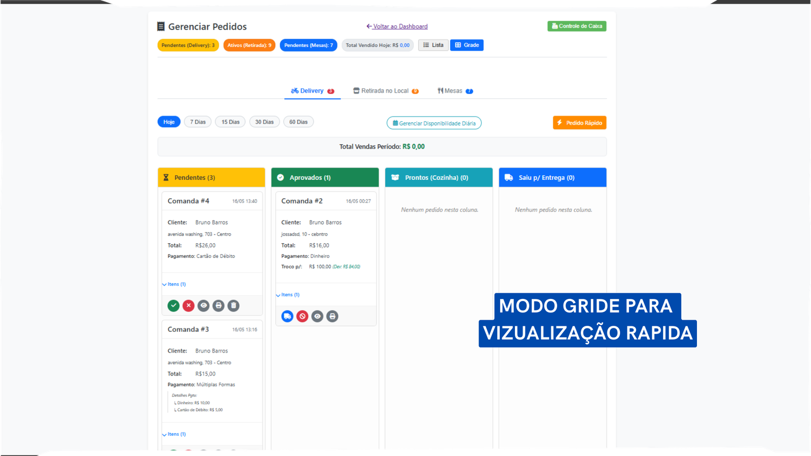 Gerenciamento de Pedidos - Grade