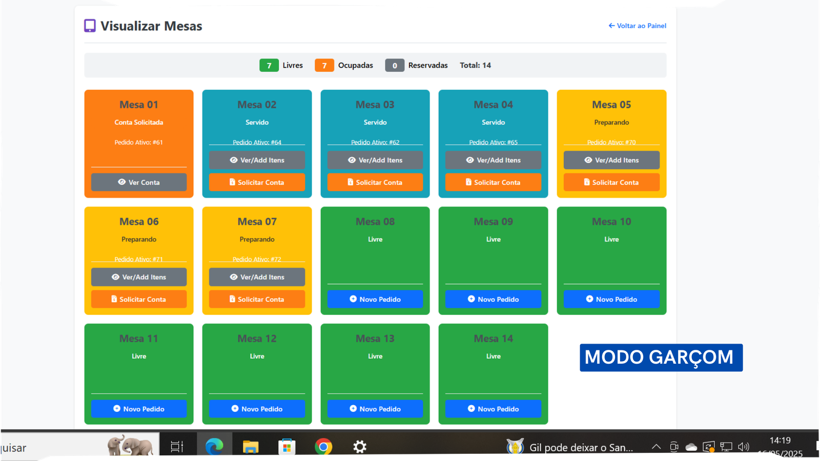 Visualização de Mesas (Modo Garçom)